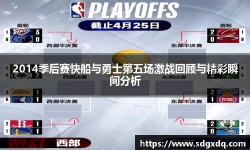 2014季后赛快船与勇士第五场激战回顾与精彩瞬间分析